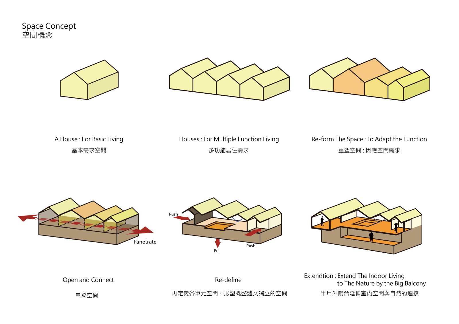 山簷之家 /上滕联合建筑师事务所