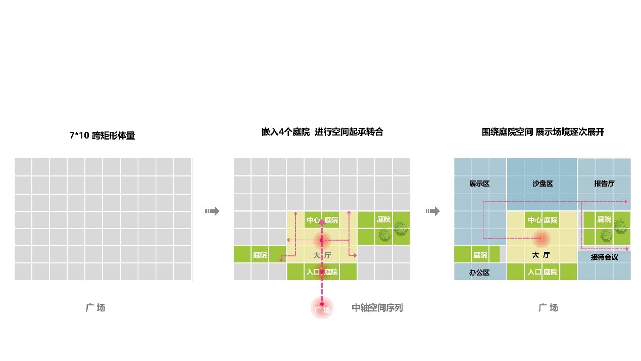 03设计演变.jpg