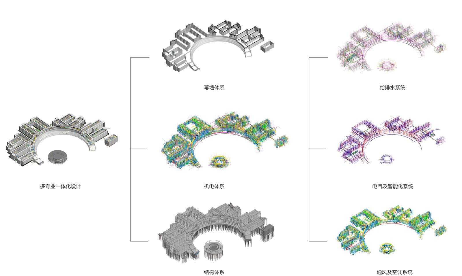 西湖大学（云谷校区）一期 / UAD浙大设计+HENN海茵建筑