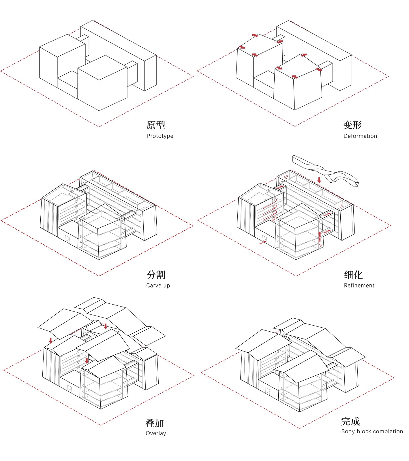 西索石寨——马尔康市西索村文化综合体建筑设计 / 外行建筑