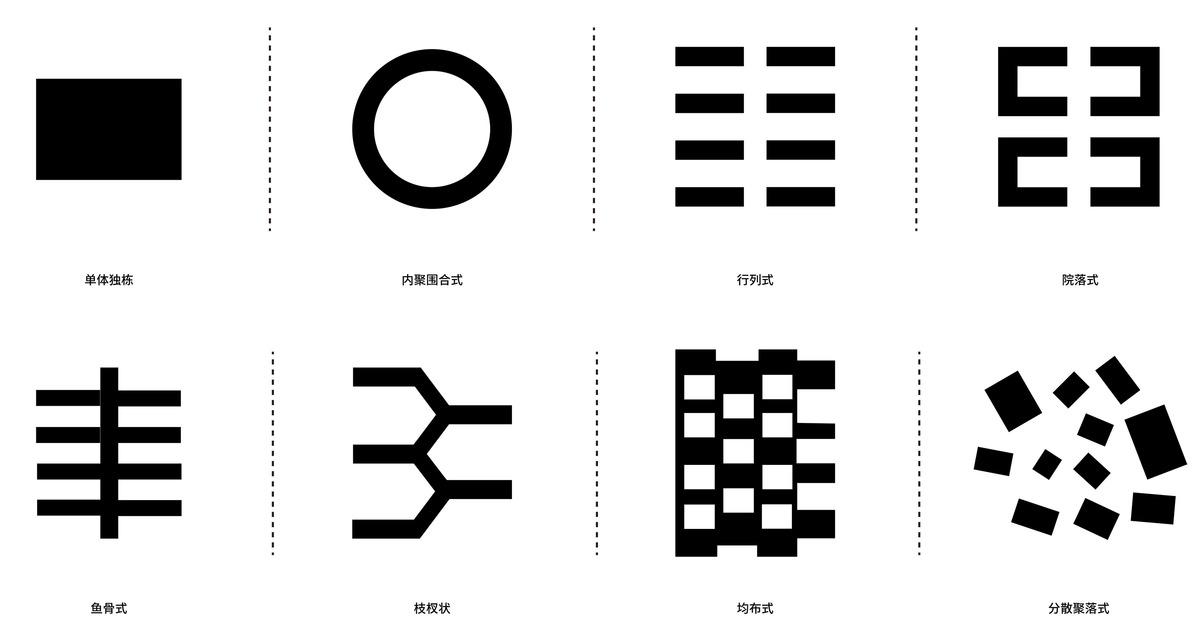 Education Hub：HIS杭州国际学校 / 朱培栋-line+建筑事务所、gad