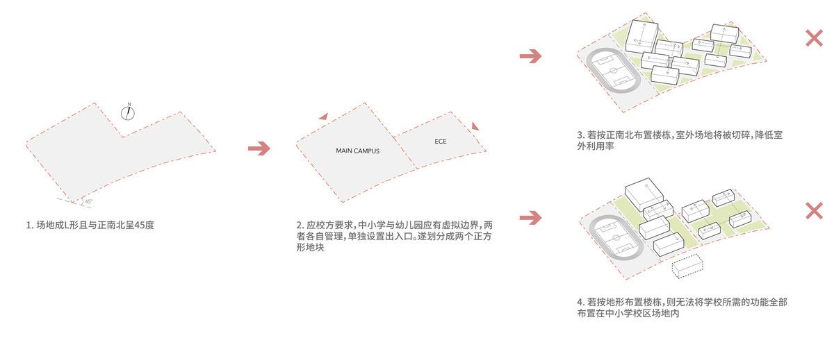 Education Hub：HIS杭州国际学校 / 朱培栋-line+建筑事务所、gad