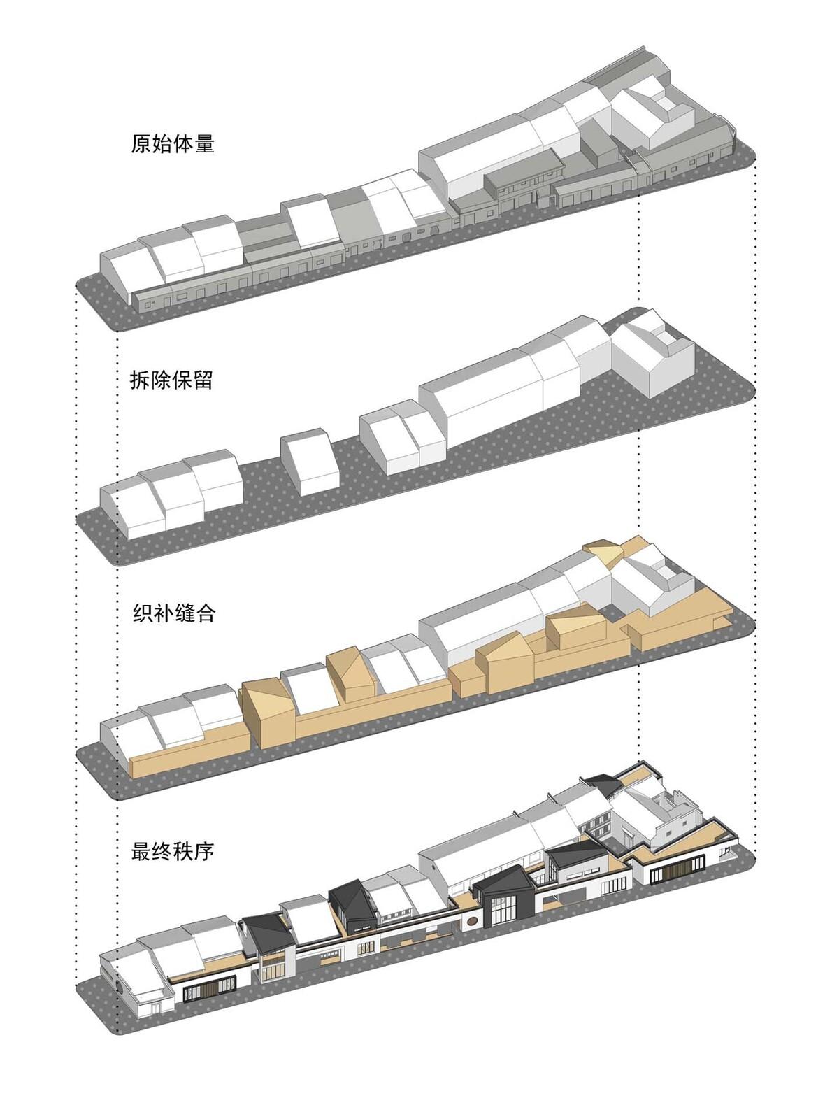 旌德水街更新改造 / 未形建筑