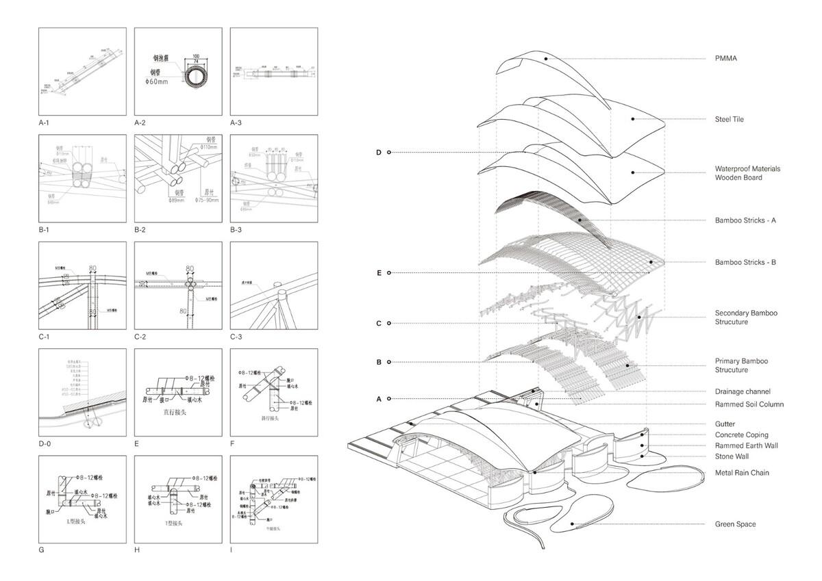 竹管垅茶青市场 / 清华大学建筑设计研究院 素朴建筑工作室