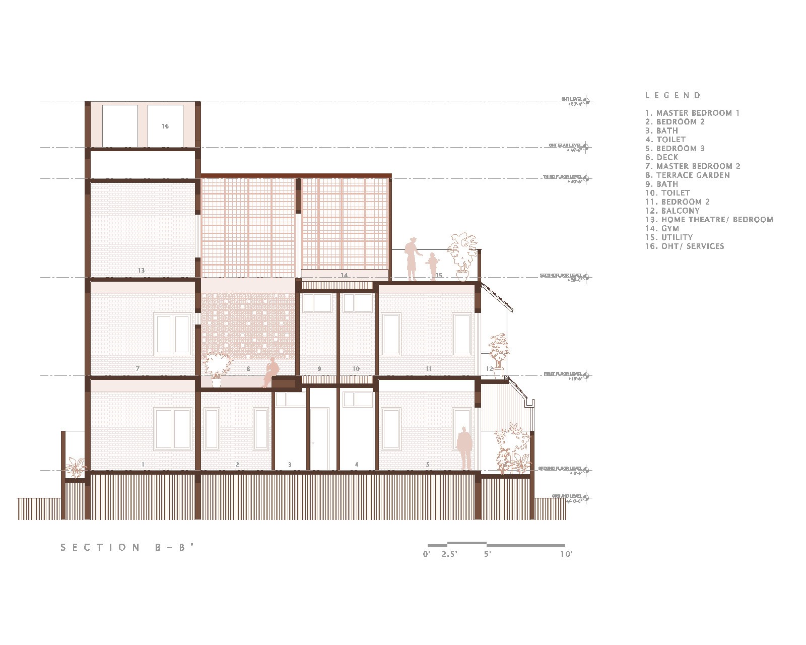 马杜拉之屋 / Design Kacheri