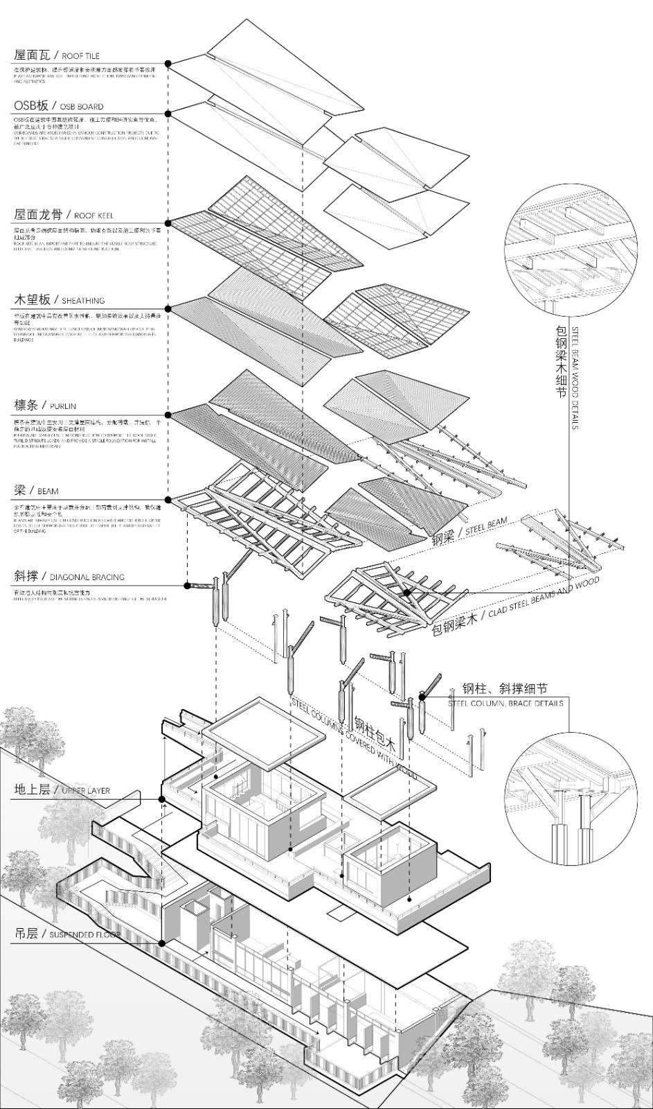 折纸轻亭，磁器口东门旅游服务驿站 / 悦集建筑设计事务所