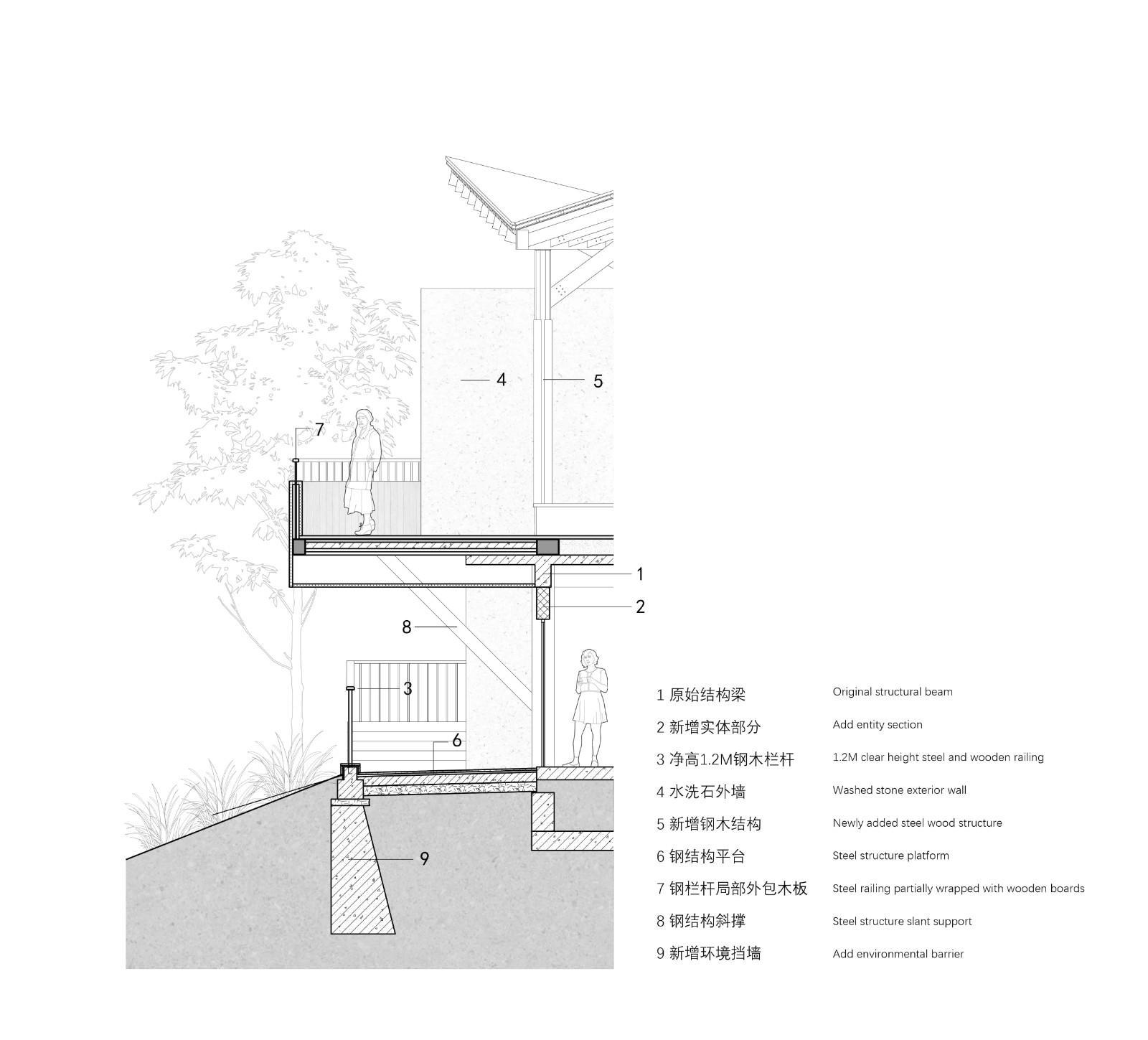 折纸轻亭，磁器口东门旅游服务驿站 / 悦集建筑设计事务所